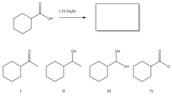What is the major product from the following reaction?  