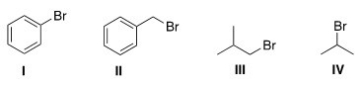 Which of the following halides will not work as an electrophile in a Friedel-Crafts alkylation reaction?