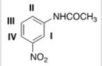 <strong>What will be the site that leads to the major mono substitution product for an electrophilic aromatic substitution reaction of the following compound? </strong> A)I B)II C)III D)IV