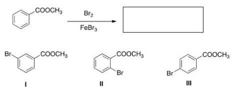 <strong>What is (are)the product(s)of the following reaction? </strong> A)Only I B)Only II C)Only III D)Only I and II
