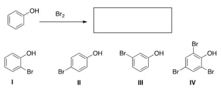<strong>What are the product(s)of the following reaction? </strong> A)Only I and II B)Only I and III C)Only II and III D)Only IV