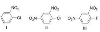 <strong>Rank the following compounds in order of increasing reactivity in nucleophilic aromatic substitution. </strong> A)III < II < I B)I < II < III C)III < I < II D)I < III < II