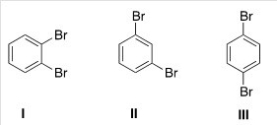 What is the correct assignment of the number of signals in the <sup>13</sup>C NMR spectra of the following disubstituted benzene derivatives?