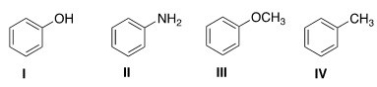 What is the correct structure for aniline?