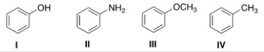 What is the correct structure for anisole?  