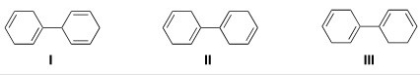 Rank the following compounds in order of increasing stability,putting the least stable first.