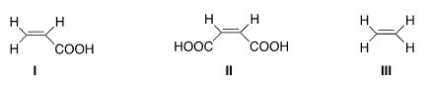 Rank the following dienophile in order of increasing reactivity in a Diels-Alder reaction,listing the least reactive first.