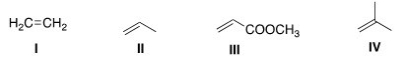 <strong>Which of the following compounds is the least reactive dienophile in a Diels-Alder reaction? </strong> A)I B)II C)III D)IV