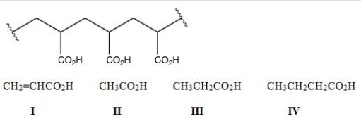 <strong>Identify the monomer used to make the following polymer. </strong> A)I B)II C)III D)IV