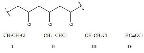 <strong>Identify the monomer used to make the following polymer. </strong> A)I B)II C)III D)IV