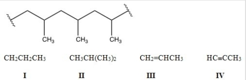 <strong>Identify the monomer used to make the following polymer. </strong> A)I B)II C)III D)IV
