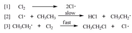 <strong>A possible reaction of ethane with chlorine is shown below.   This reaction could conceivably occur by the following chain mechanisms [1],[2],and [3].The chain initiating step(s)is (are)________.  </strong> A)Only [1] B)Only [2] C)Only [3] D)Only [1] and [2] <div style=padding-top: 35px> 