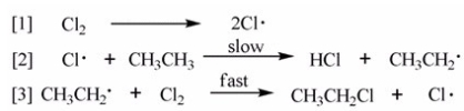 <strong>A possible reaction of ethane with chlorine is shown below.   This reaction could conceivably occur by the following chain mechanisms [1],[2],and [3].Determine DH for step [1].   Bond dissociation energies (kcal/mol):  </strong> A)-5 kcal/mol B)+58 kcal/mol C)-28 kcal/mol D)None of the choices are correct. <div style=padding-top: 35px> 