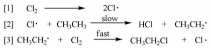 A possible reaction of ethane with chlorine is shown below.   This reaction could conceivably occur by the following chain mechanisms [1],[2],and [3].Determine DH for step [2].   Bond dissociation energies (kcal/mol):  