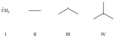 <strong>Rank the following in order of increasing stability. </strong> A)I < II < III < IV B)II < I < III < IV C)I < II < IV < III D)IV < III < II < I