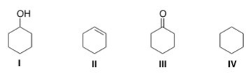 Rank the following compounds in order of decreasing oxidation level,putting the compound with the highest oxidation level first.