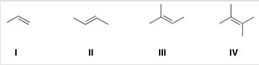 Rank the following alkenes in order of increasing rate of hydrogenation.