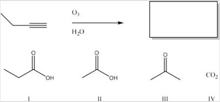 <strong>What is the major product of the following reaction? </strong> A)Only I B)Only I and IV C)Only II D)Only III