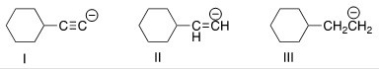 <strong>Rank the following compounds in order of decreasing basicity,putting the most basic first.  </strong> A)I > II > III B)III > II > I C)III > I > II D)II > III > I <div style=padding-top: 35px> 