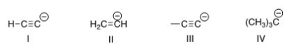 <strong>Which of the following anions is the most basic?  </strong> A)I B)II C)III D)IV <div style=padding-top: 35px> 