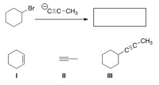 <strong>What is (are)the major organic product(s)of the following reaction?  </strong> A)Only I and II B)Only II and III C)Only I and III D)I,II,and III <div style=padding-top: 35px> 
