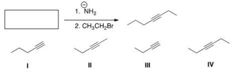 <strong>What is the starting material in the following reaction?  </strong> A)I B)II C)III D)IV <div style=padding-top: 35px> 
