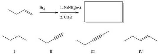 <strong>What is the major product of the following reaction sequence?  </strong> A)I B)II C)III D)IV <div style=padding-top: 35px> 