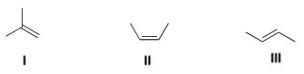 Rank the following isomers in order of increasing boiling point,putting the least first.
