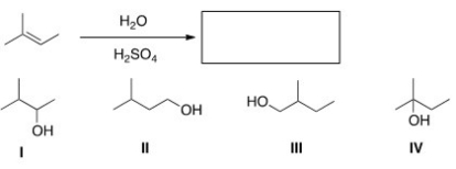 <strong>Predict the major product of the following reaction.  </strong> A)I B)II C)III D)IV <div style=padding-top: 35px> 