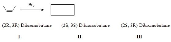 What is (are)the major product(s)obtained from the following reaction?