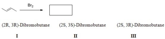 What is (are)the major product(s)obtained from the following reaction?