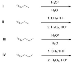 Which of the following would be a reasonable synthesis of 2-butanol?