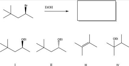 What is the major product of the following reaction?  