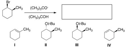 What is the major elimination product obtained from the following reaction?
