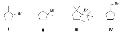 Which of the following is the most reactive substrate in an E1 reaction?
