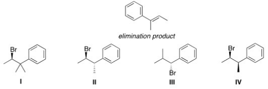 Which of the following alkyl halides would afford the indicated product upon reaction with sodium methoxide?