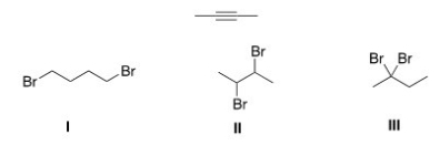 <strong>Which of the following is the dihalide that can be used to prepare the alkyne below? </strong> A)Only I B)Only II C)Only III D)II and III