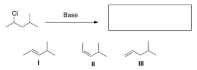 <strong>Select the elimination product(s)formed by treating the indicated alkyl halide with a base. </strong> A)Only I B)Only II C)Only III D)I,II,and III