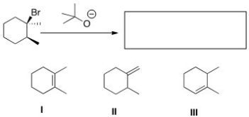 What is (are)the product(s)of the following reaction?  