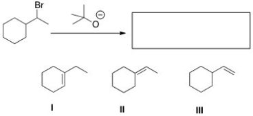 What is (are)the elimination product(s)of the following reaction?