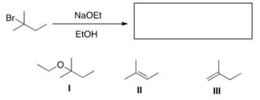 What is (are)the elimination product(s)of the following reaction?