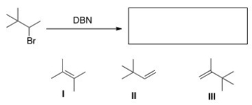 What is (are)the product(s)of the following reaction?  