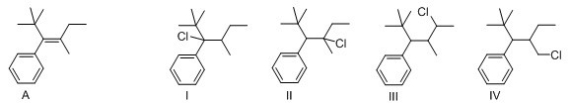 <strong>Which of the following alkyl chloride affords alkene A exclusively under E2 reaction condition? </strong> A)I B)II C)III D)IV