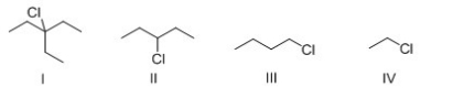 <strong>Which of the following alkyl halide would react the fastest with <sup>-</sup>OH in E2 reaction? </strong> A)I B)II C)III D)IV