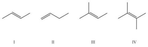 Which of the following is the most stable alkene?  