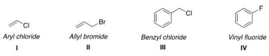 <strong>Which of the following structures have the correct common name? </strong> A)I and II B)II and IV C)II and III D)III and IV