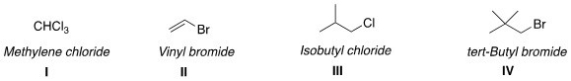 Which of the following structures have the correct common name?