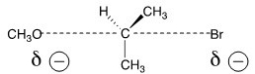 The reaction of what nucleophile and substrate is represented by the following transition state?