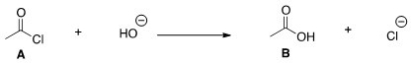 <strong>What kind of reaction does the conversion of A to B represent? </strong> A)Addition reaction B)Substitution reaction C)Elimination reaction D)Acid-base reaction