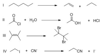 <strong>For which of the following reactions is ΔS° a positive value? </strong> A)I B)II C)III D)IV